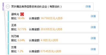 萍鄉騰達商務信息咨詢合伙企業 有限合伙模式下的專業商務信息咨詢服務